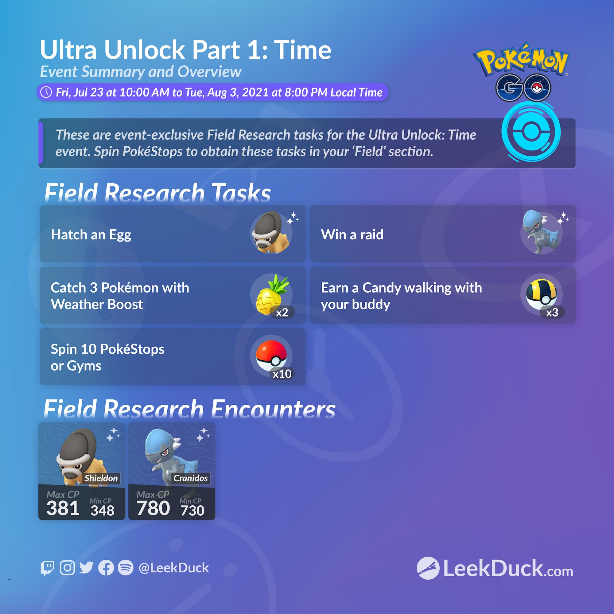 Unlock 2021 ultra Pokemon GO